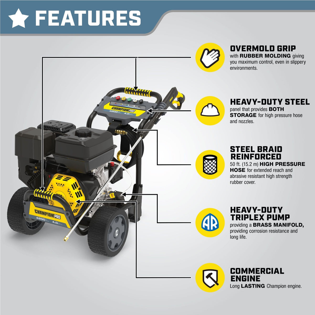 Pressure Washers - Item 0001304 U2