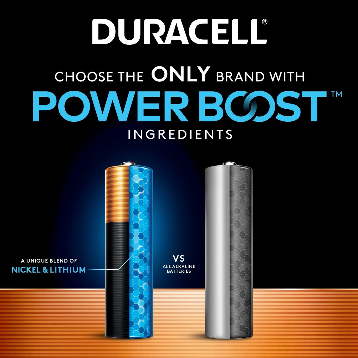 Batteries - Item 0004173 Z1
