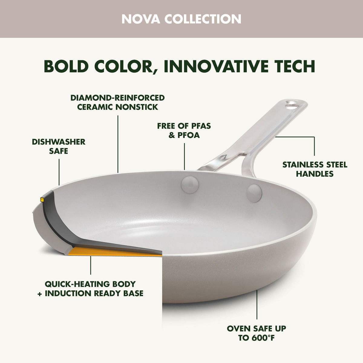 Cookware Sets, 11-pc, White - Item 0008302 S7