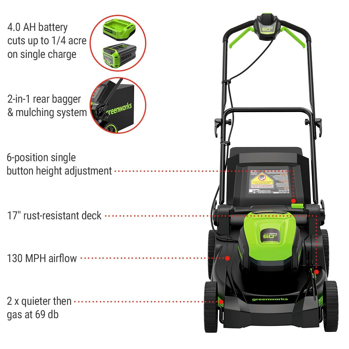 Cordless Lawn Mowers, 60V, 17-in, 4.0 Ah - Item 0002989 I4