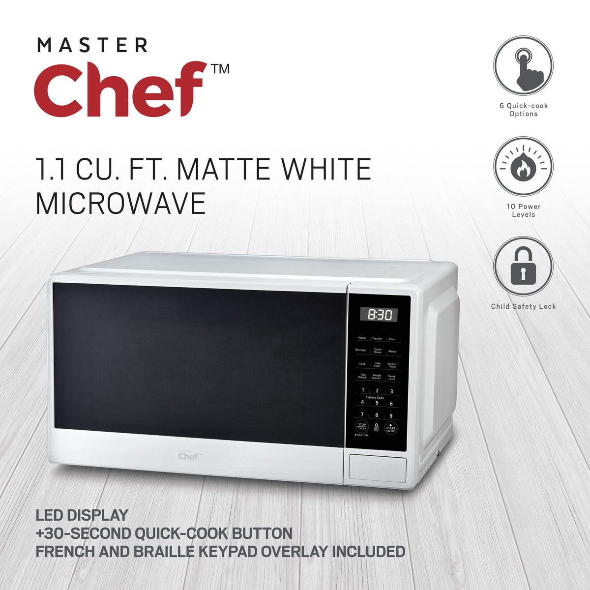 Microwaves, White - Item 0001648 M9