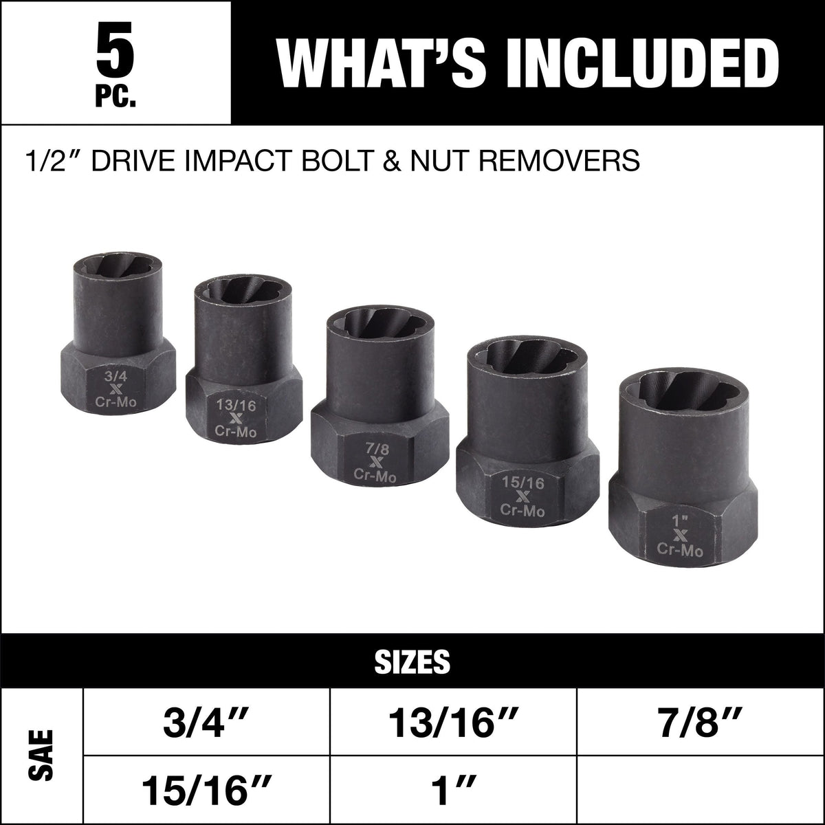 Socket Sets, 2-in, 5-pc - Item 0004327 Q3
