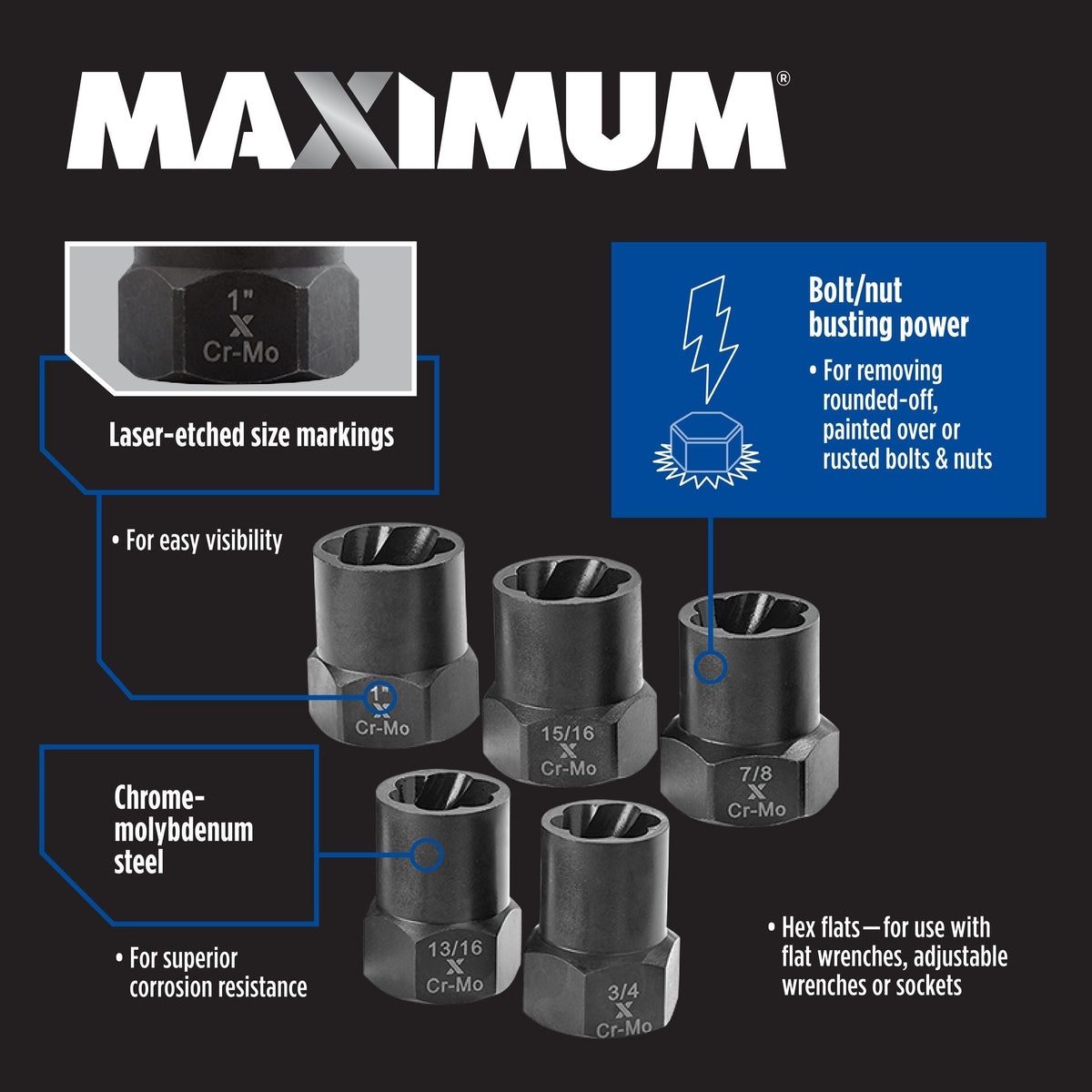 Socket Sets, 2-in, 5-pc - Item 0004327 Q3