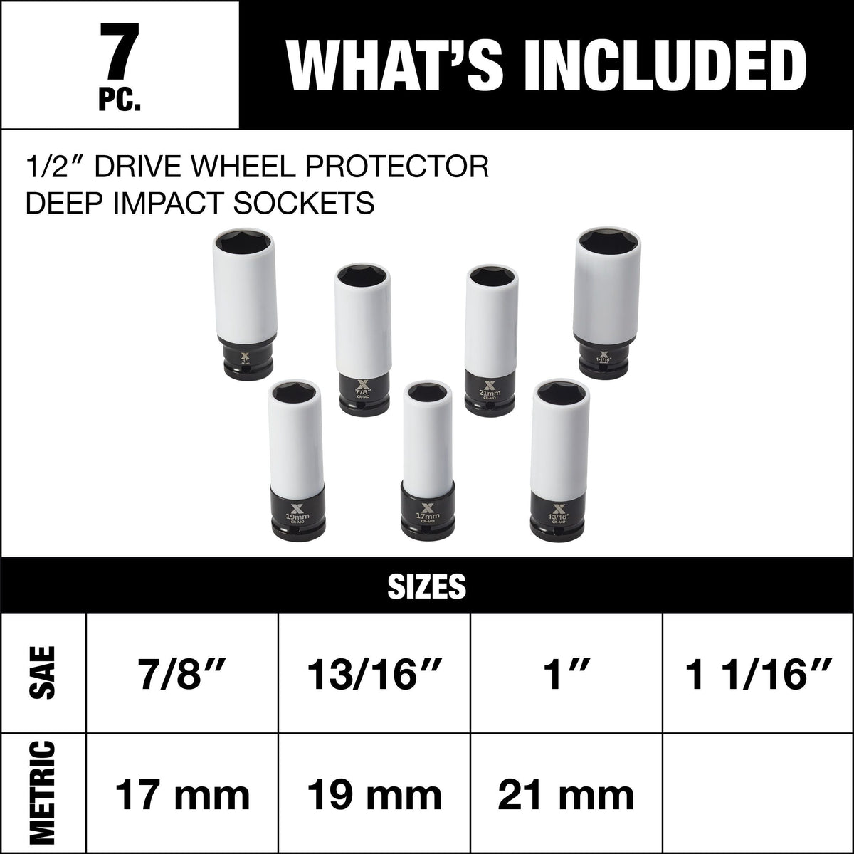Socket Sets, 2-in, 7-pc - Item 0004374 Y5