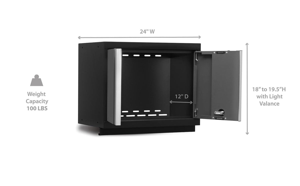 Tool Chests, Grey - Item 0004472 E5