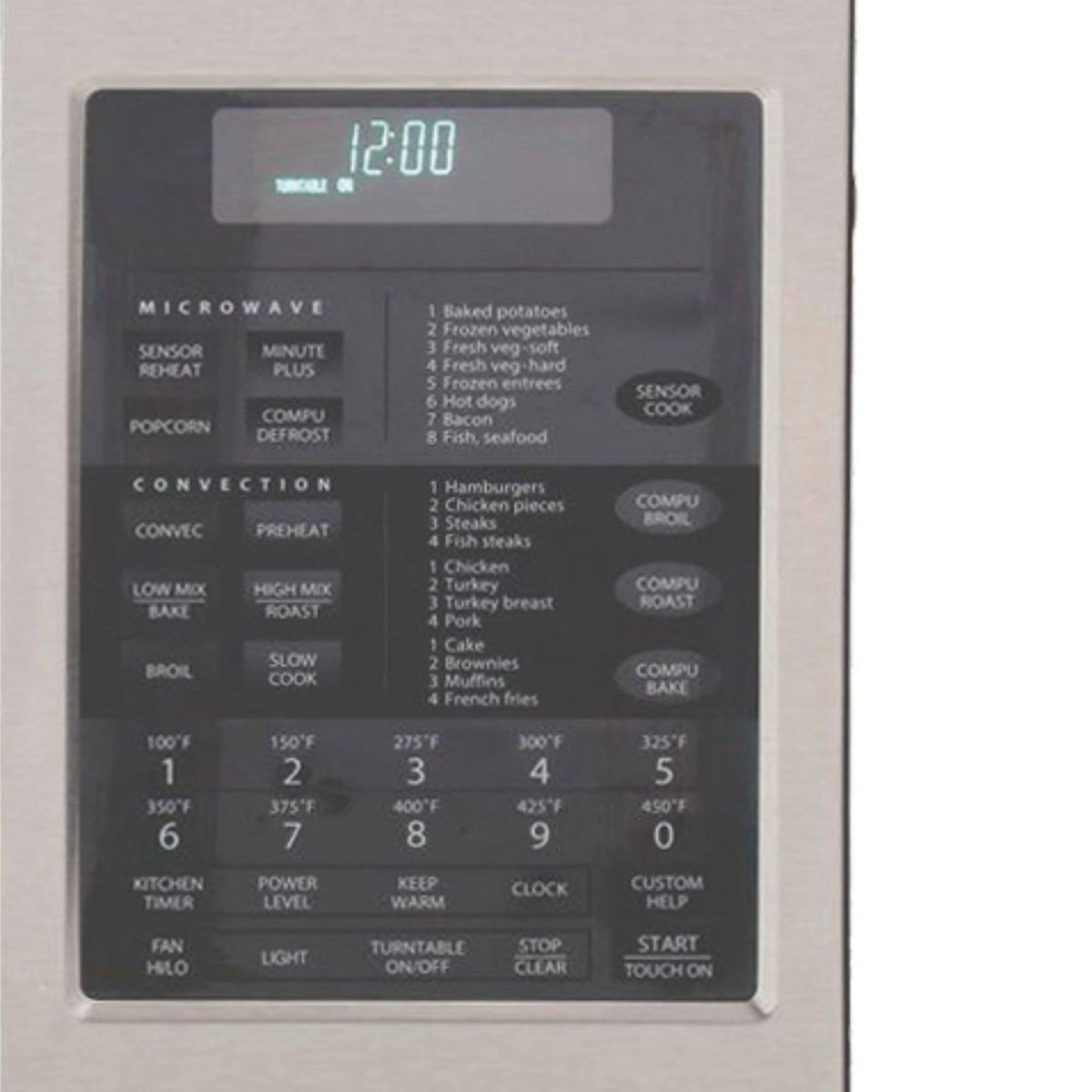 Microwave - Item 0001671 G1