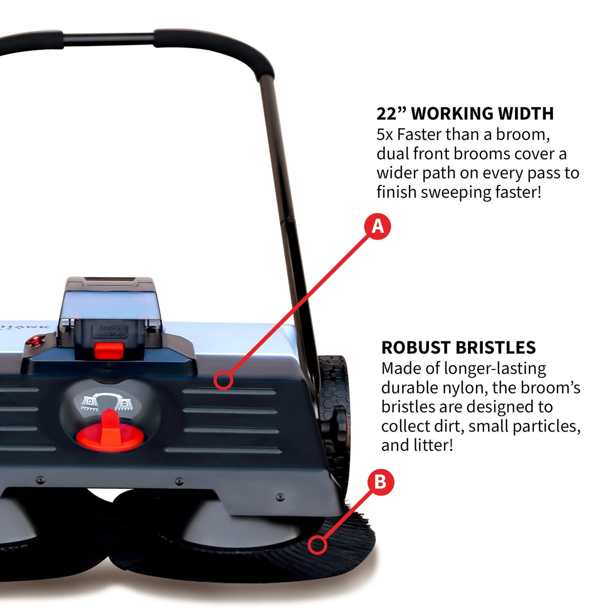 Leaf Blower, 22-in, Electric - Item 0003347 X5