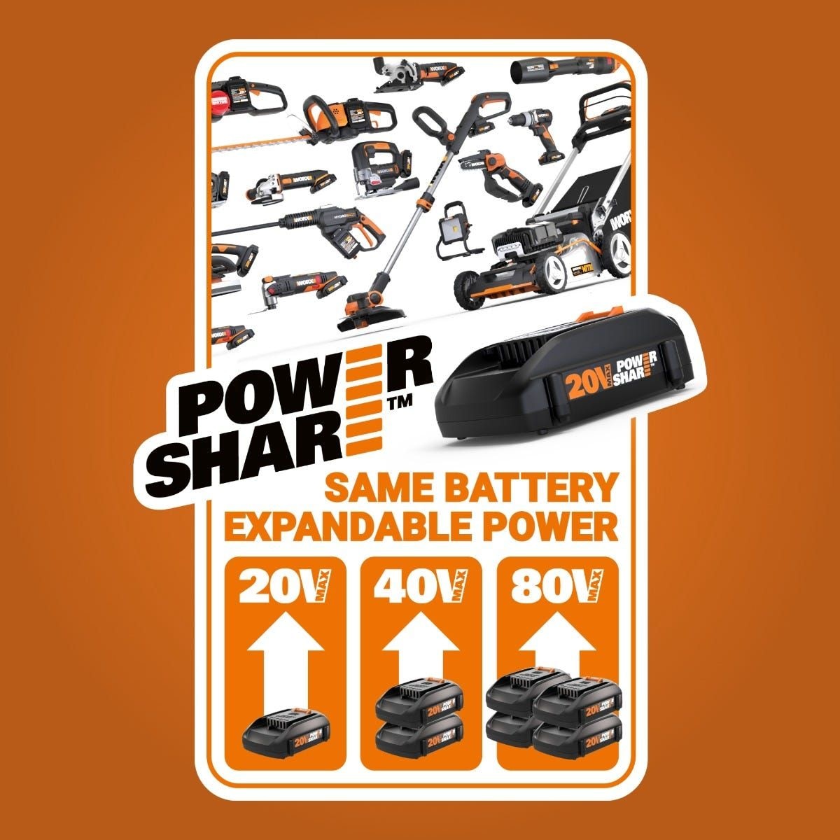 Cordless Leaf Blowers, 20V - Item 0003331 D8