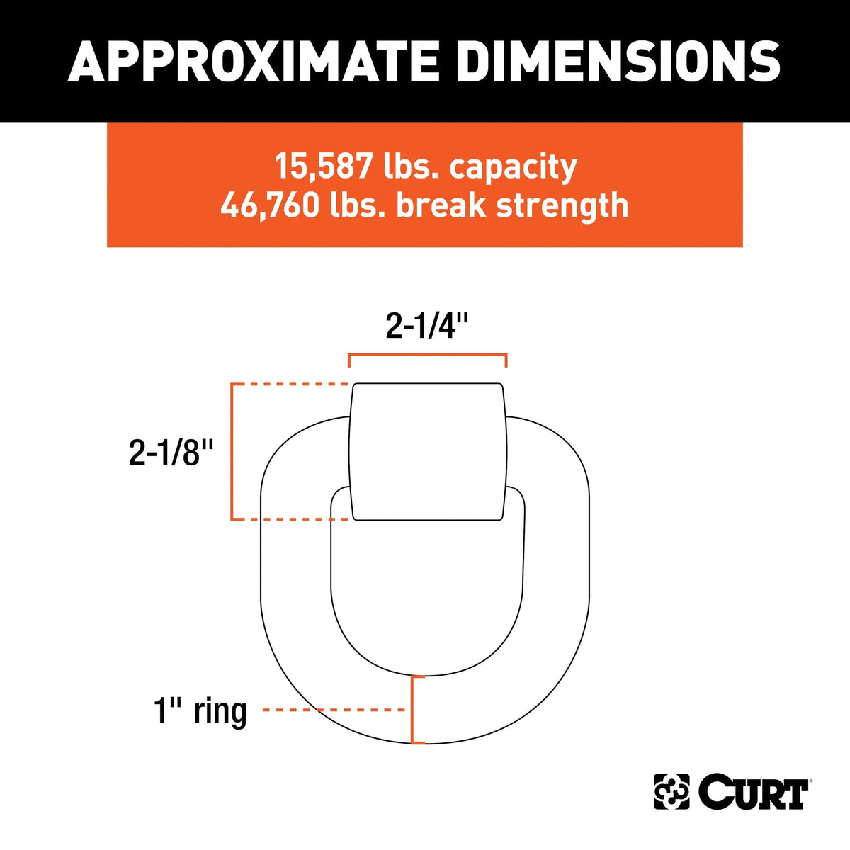 Roof Racks, Carriers & Cargo Management, 3 x 3 - Item 0000695 I0
