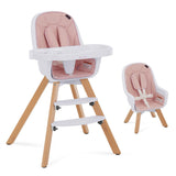 Feeding Essentials, Pink - Item 0011880 I8