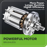 Cordless Leaf Blowers, 40 V - Item 0003360 Y2