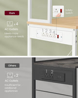 Kitchen & Dining Room Furniture, White - Item 0008476 N9
