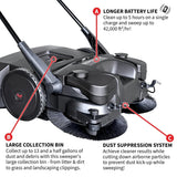 Leaf Blower, 30-in, Electric - Item 0003364 W5