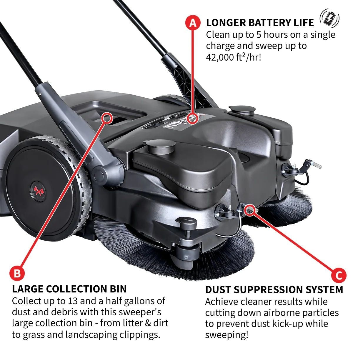Leaf Blower, 30-in, Electric - Item 0003364 W5