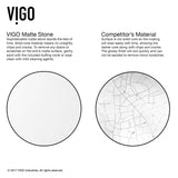 Bathroom Sinks, White - Item 0002098 O6