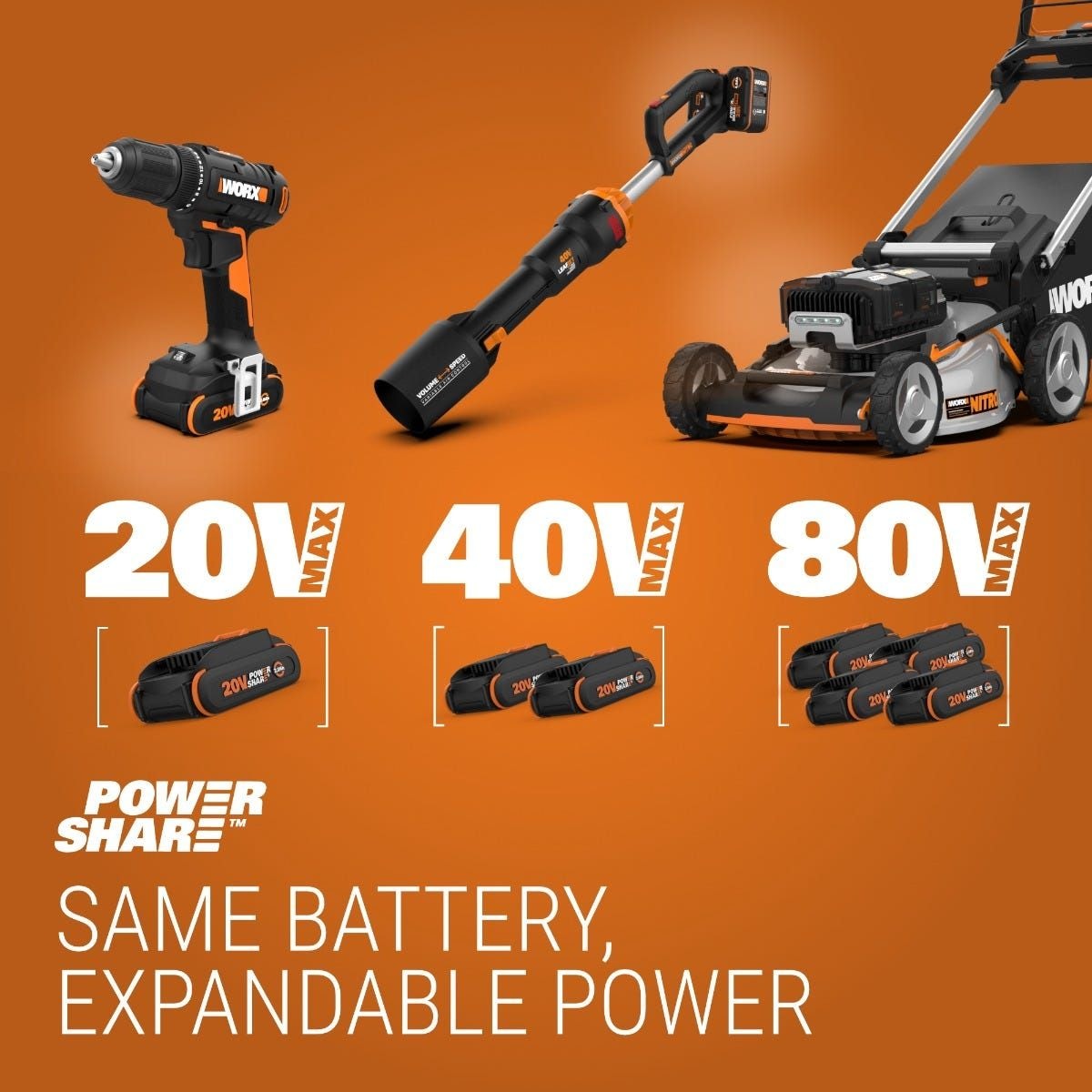 Leaf Blower, Cordless - Item 0003350 T8